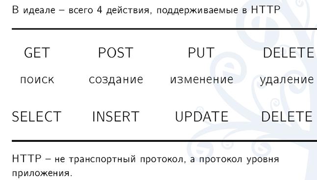 Кракен оф сайт kr2web in